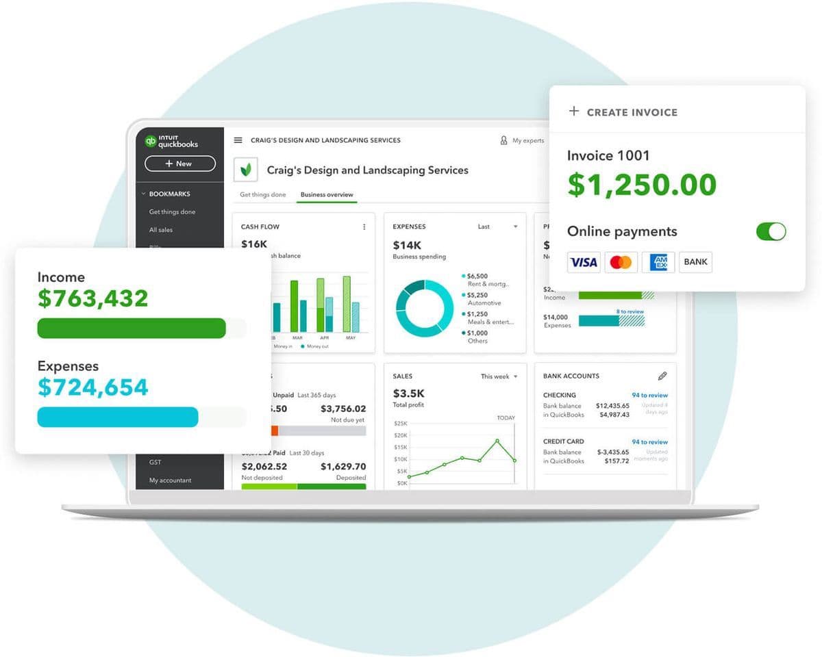 QuickBooks system sync dashboard